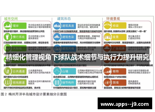 精细化管理视角下球队战术细节与执行力提升研究