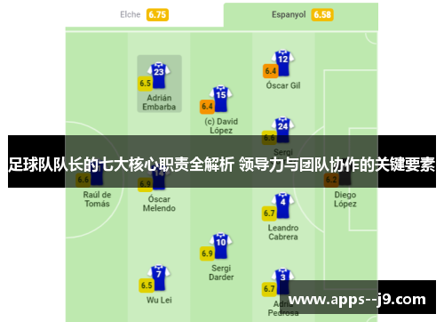足球队队长的七大核心职责全解析 领导力与团队协作的关键要素
