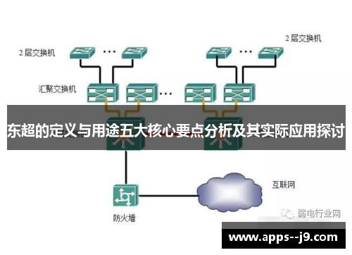 东超的定义与用途五大核心要点分析及其实际应用探讨