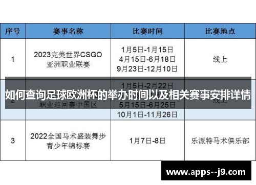 如何查询足球欧洲杯的举办时间以及相关赛事安排详情