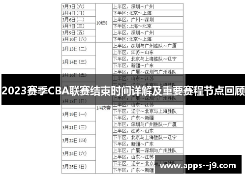 2023赛季CBA联赛结束时间详解及重要赛程节点回顾