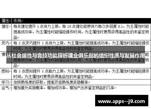 从社会属性与竞技功能探析建业俱乐部的组织性质与发展作用