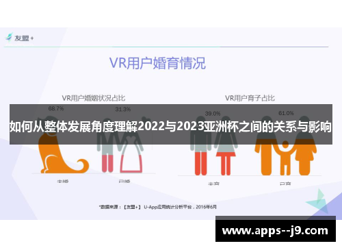 如何从整体发展角度理解2022与2023亚洲杯之间的关系与影响