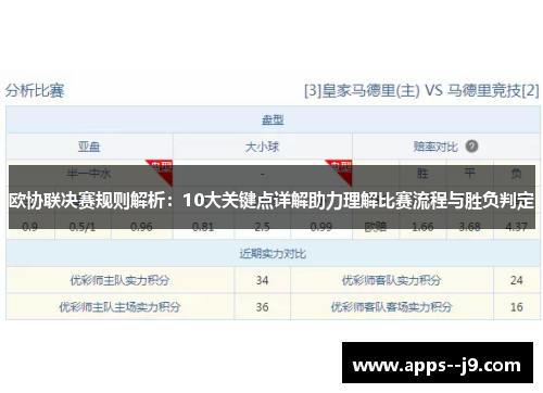 欧协联决赛规则解析:10大关键点详解助力理解比赛流程与胜负判定 欧协联决赛规则解析:10大关键点详解助力理解比赛流程与胜负判定