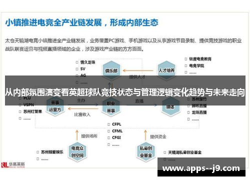 从内部氛围演变看英超球队竞技状态与管理逻辑变化趋势与未来走向