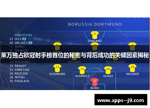 莱万独占欧冠射手榜首位的秘密与背后成功的关键因素揭秘