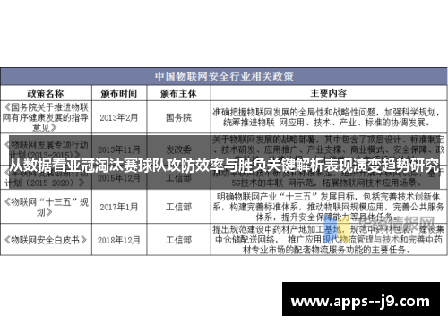 从数据看亚冠淘汰赛球队攻防效率与胜负关键解析表现演变趋势研究