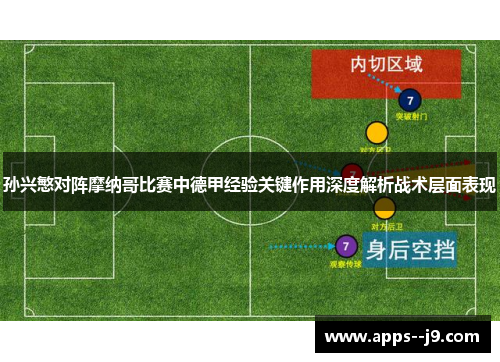 孙兴慜对阵摩纳哥比赛中德甲经验关键作用深度解析战术层面表现