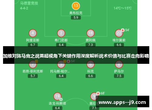 加维对阵马竞之战英超视角下关键作用深度解析战术价值与比赛走向影响 加维对阵马竞之战英超视角下关键作用深度解析战术价值与比赛走向影响